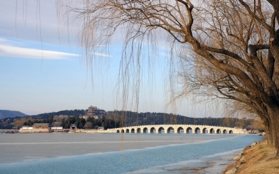 Summer Palace Half Day Tour in Beijing