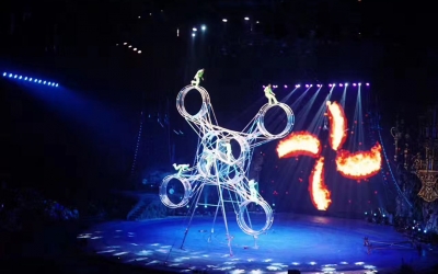 Guangzhou Chimelong Circus Show Ticket